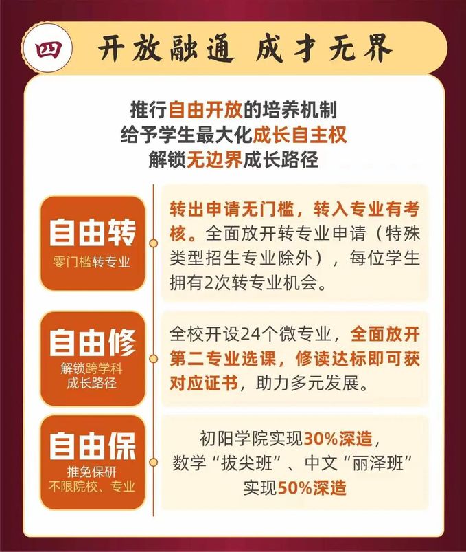 当前位置