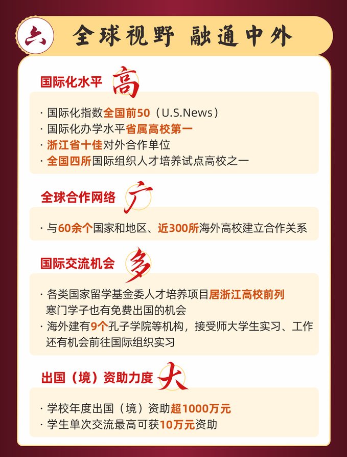 当前位置：主页 招生信息