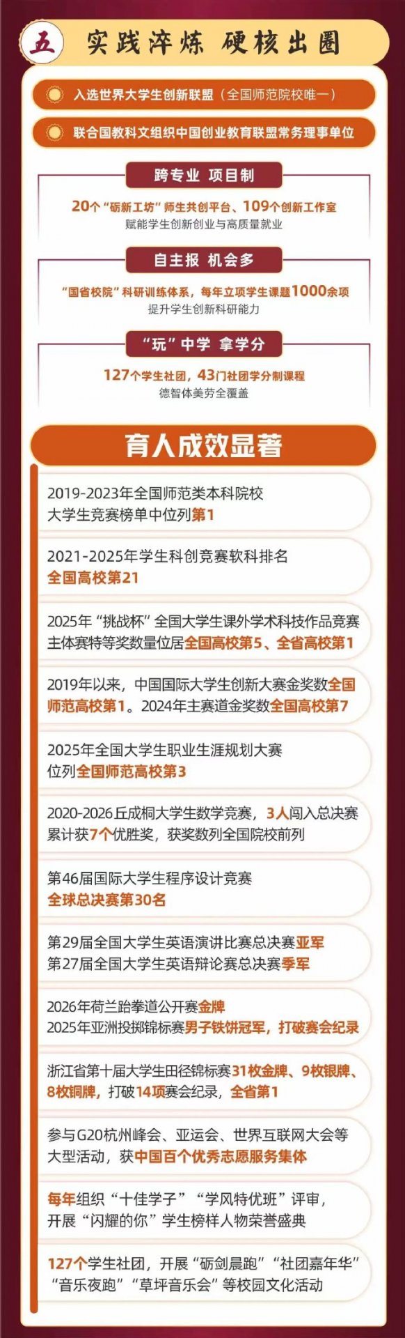 主页 招生信息